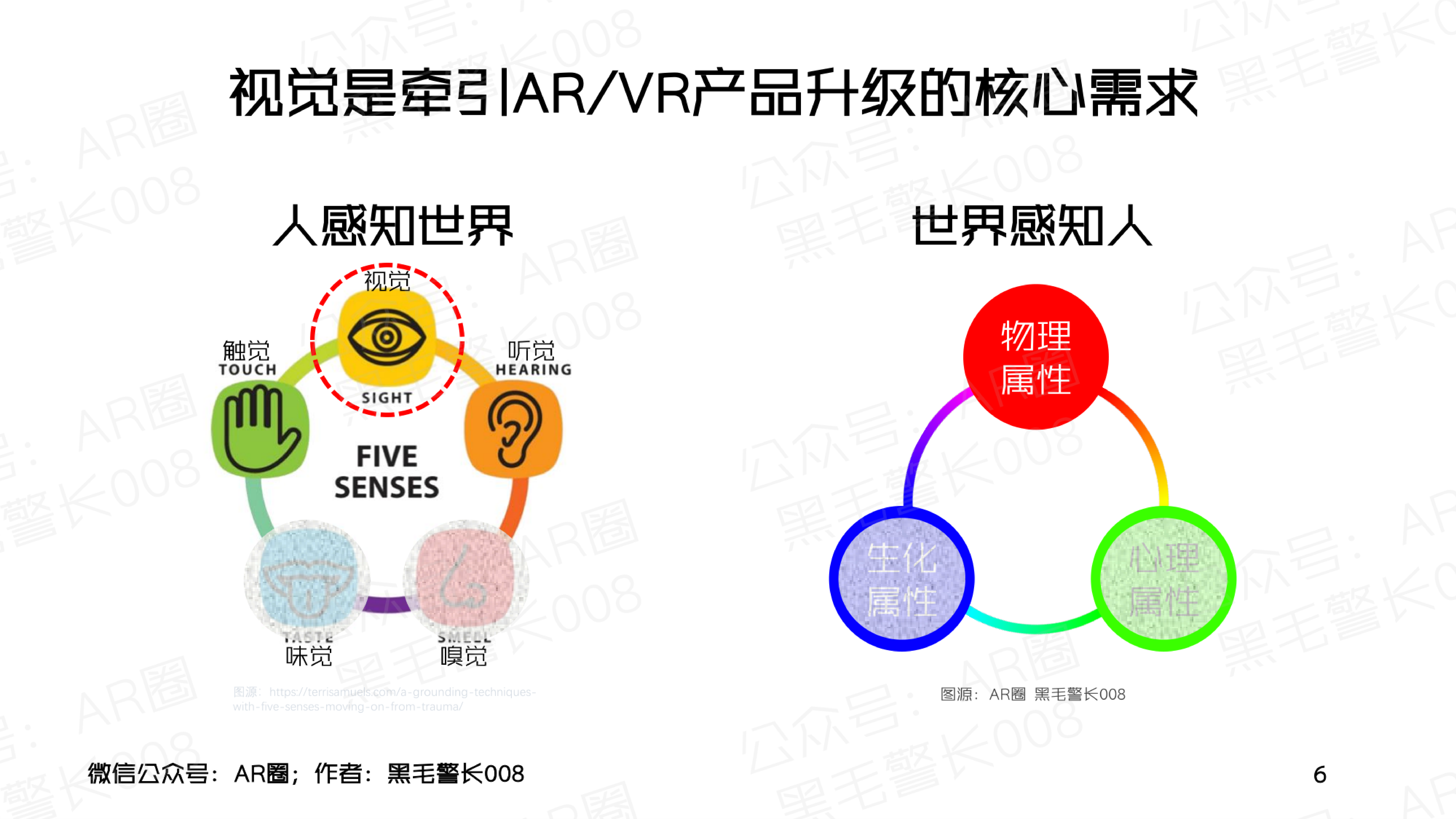 AR圈2023年Q1MicroOLEDForARVR洞察报告54页